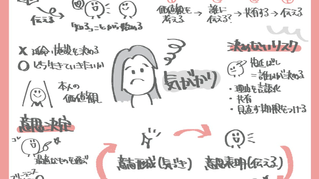 カバー画像