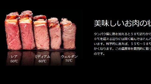 カバー画像