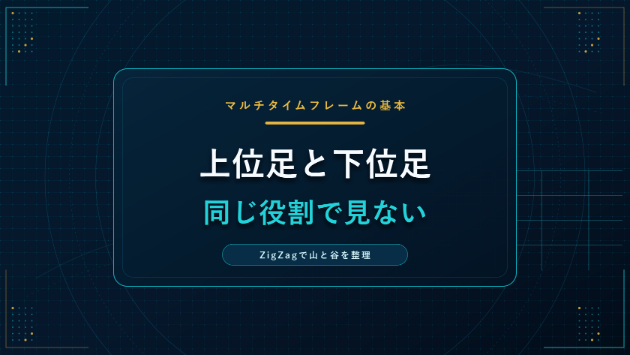 上位足と下位足を同じ役割で見ると迷う｜ZigZagで山と谷を整理するMTFの基本