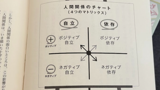 カバー画像