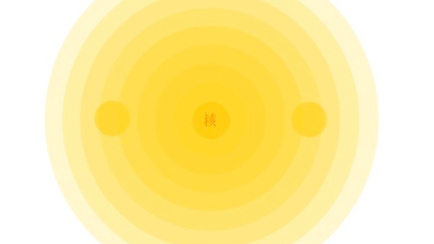 サービスを開始させてただきます