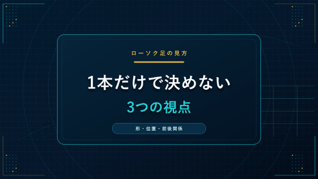 ローソク足1本だけで判断しない｜形・位置・前後関係の3つの視点