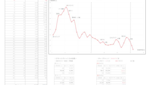 グループチャット詳細データ画像（オプション）