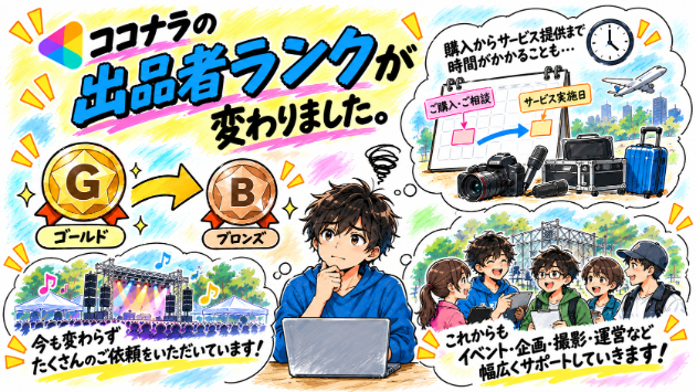出品者ランクが変わりました。その理由について