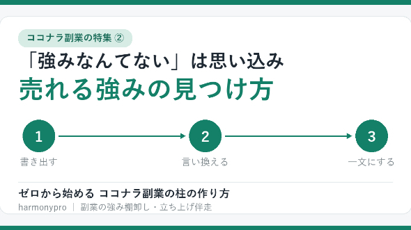カバー画像
