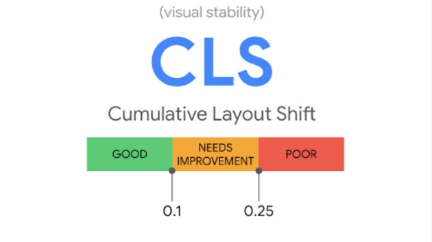 WordPressのコアウェブバイタル(CLS)の改善サービス始めました