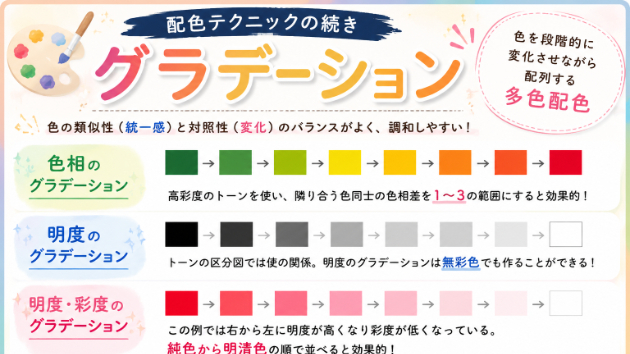 カバー画像