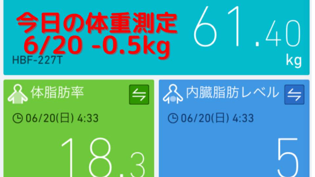 今日の体重測定6/20