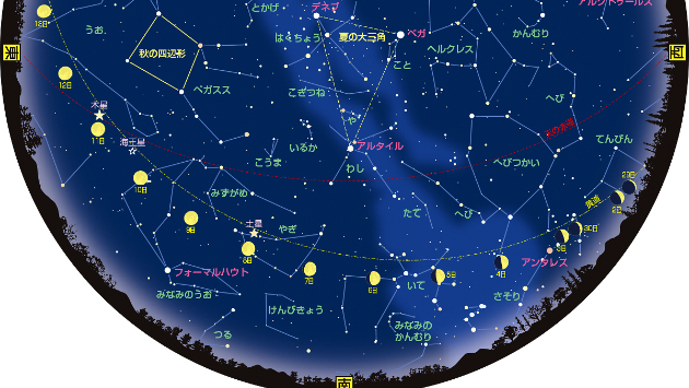 月を見上げる毎日習慣　毎月日誌　288