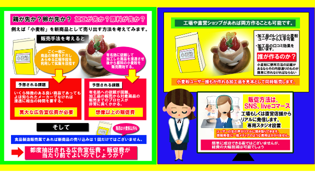 【一日一改善】鶏が先か？卵が先か？　加工品を売るのが先か？原料を売るのが先か？