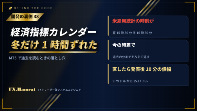 【開発の裏側㊳】MT5の経済指標カレンダーを過去で読むと、冬の指標だけ1時間ずれていました