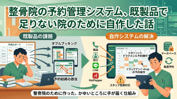 カバー画像