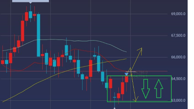 日経先物　9月18日　展望