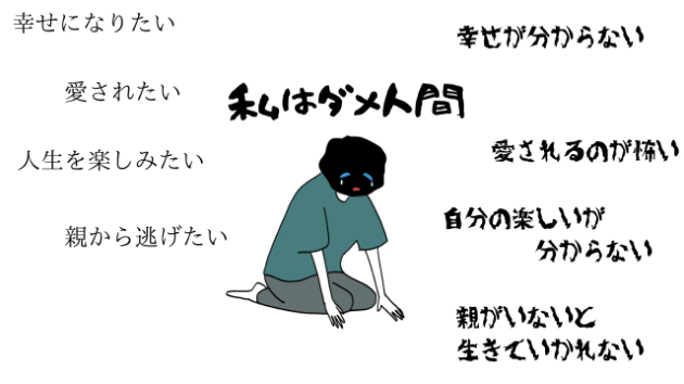 カバー画像