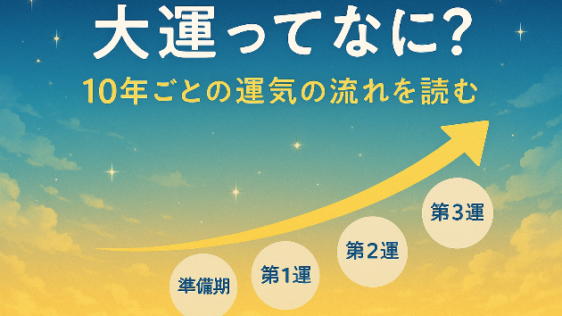 「大運ってなに？10年ごとの運気の流れを読む」