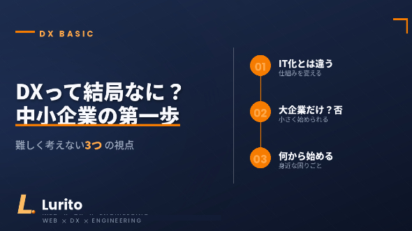 「DX」って結局なに？中小企業がはじめる第一歩