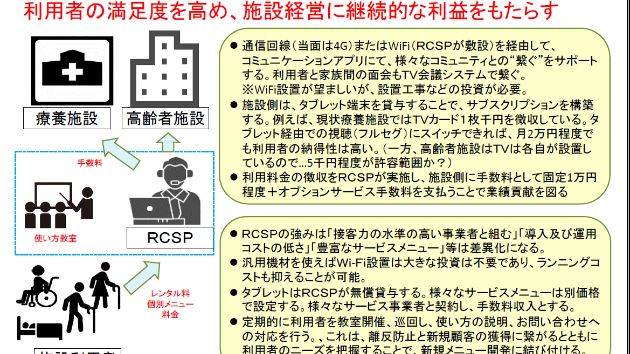 高齢者施設のQOLを高めたい！（その11）