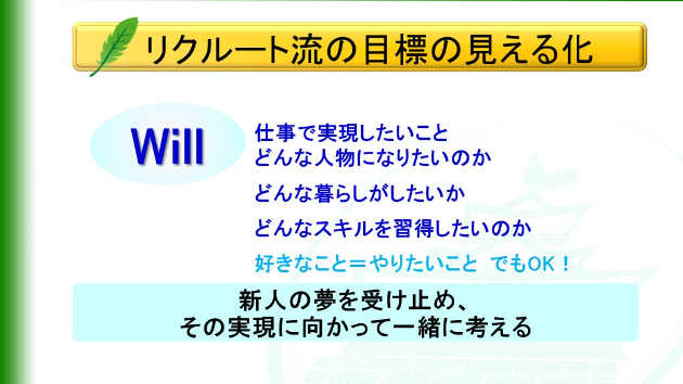 Will