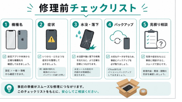 iPhone修理前に確認したいチェックリスト｜見積り相談で伝えること