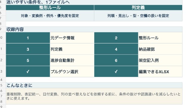 Excel・CSVの整形を依頼する前に決めたい6項目