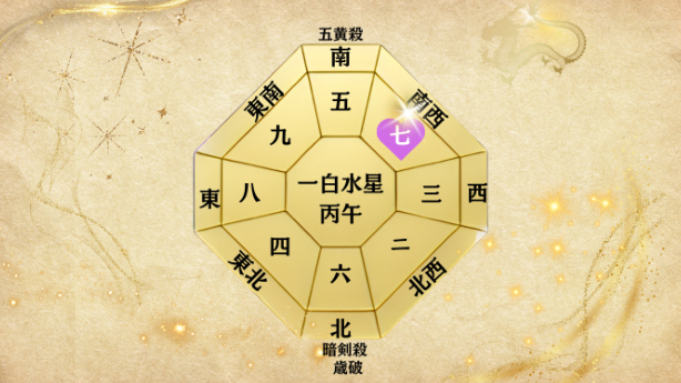 九星気学２０２６年（年運）七赤金星の運勢！
