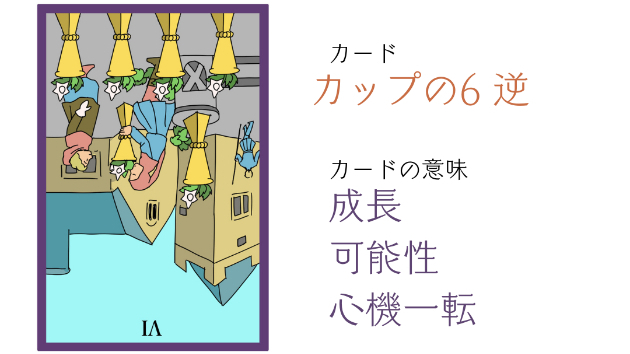 カバー画像