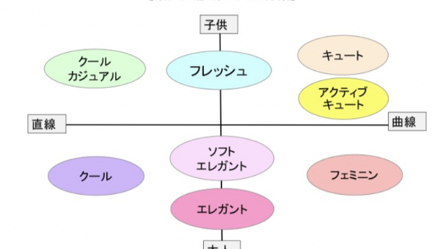 カバー画像