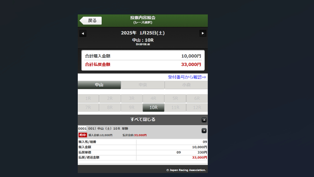 1/25投資結果
