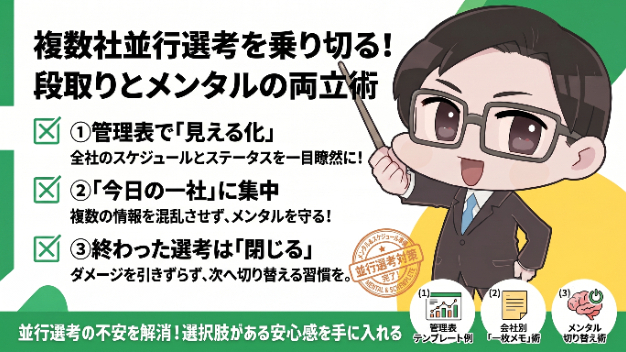 複数社の選考を並行しているときの、スケジュール管理と切り替え方　転職活動中のメンタルと段取りを両方整える
