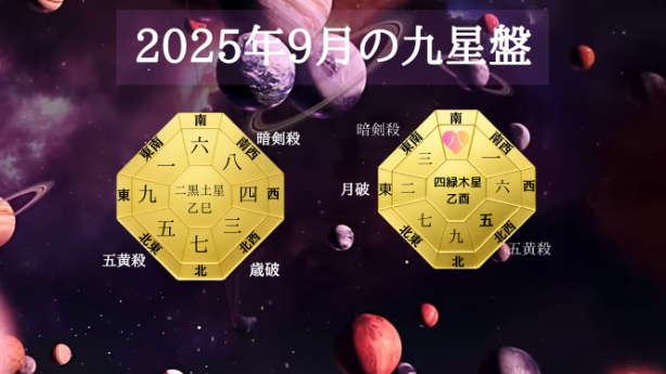 九星気学２０２５年９月八白土星の運勢。