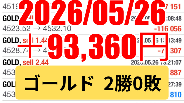 FXスキャル 毎日実戦トレード結果 2026/05/26 ゴールド