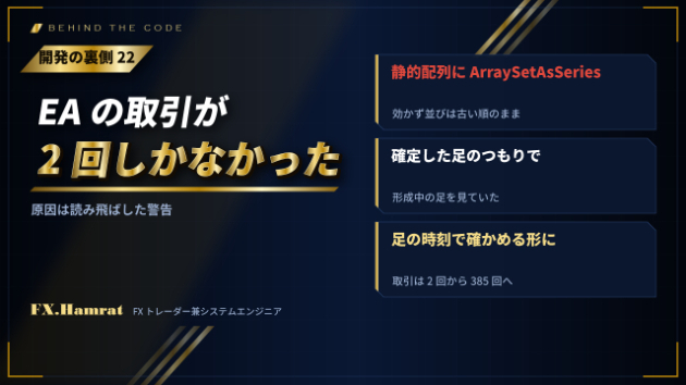 【開発の裏側㉒】EAの取引が2回しかなかった。原因は、読み飛ばした警告でした