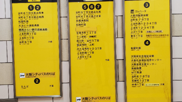 七つの出口