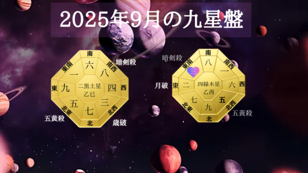 九星気学２０２５年９月三碧木星の運勢。