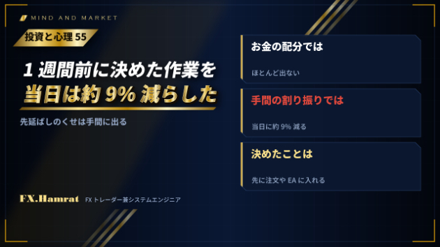 【投資と心理55】1週間前に決めた作業の量を、当日の自分は約9%減らした。先延ばしのくせは、お金より手間に出る