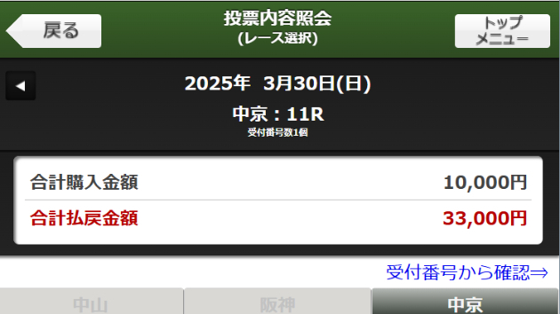 3/30の投資結果