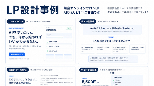 問い合わせにつながらないLPでよくある失敗