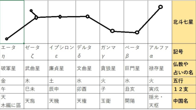 Fランク大学が多い理由