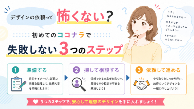 カバー画像