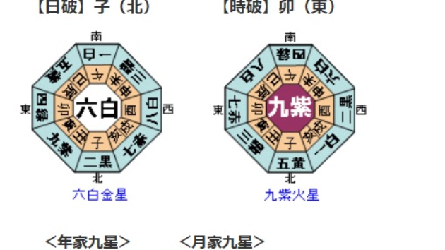 9月3日～4日