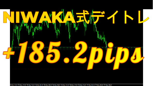 2022/5/27 のNIWAKA式デイトレ