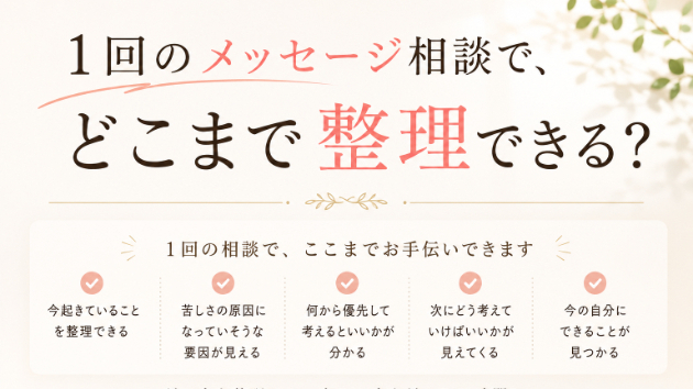 1回のメッセージ相談で、どこまで整理できる？