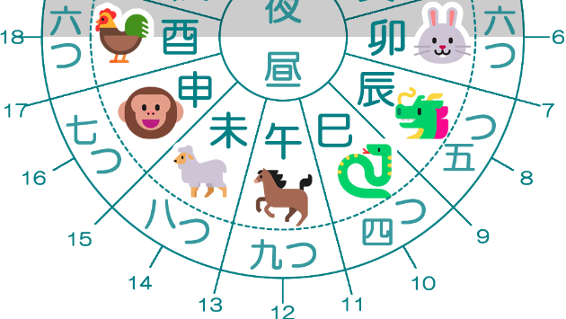 占い師元年　　　　　　