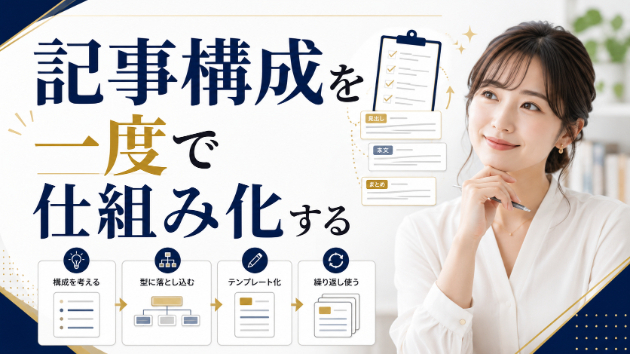 ブログの記事構成を毎回考えない方法