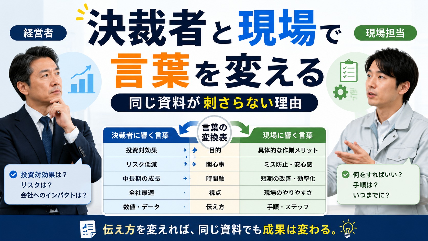 決裁者向けと現場担当者向けで変えるべき営業資料の言葉