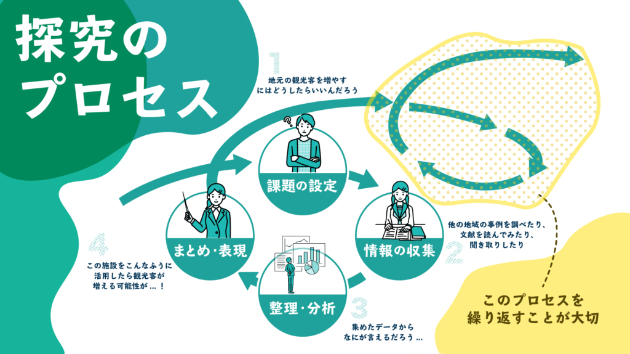 カバー画像