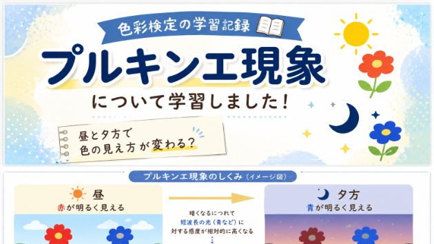 カバー画像