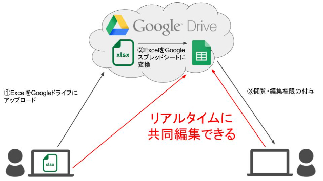 カバー画像