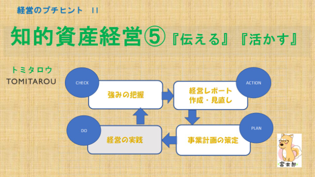 経営のプチヒント　11　『知的資産経営⑤　DO(経営の実践)伝える・活かす　』