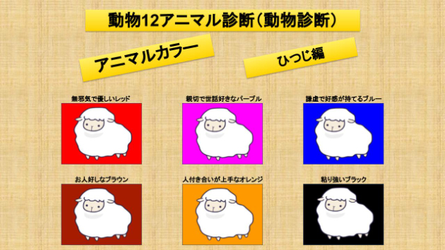 動物診断 アニマルカラー ひつじ編 しゅんご0099 Coconalaブログ